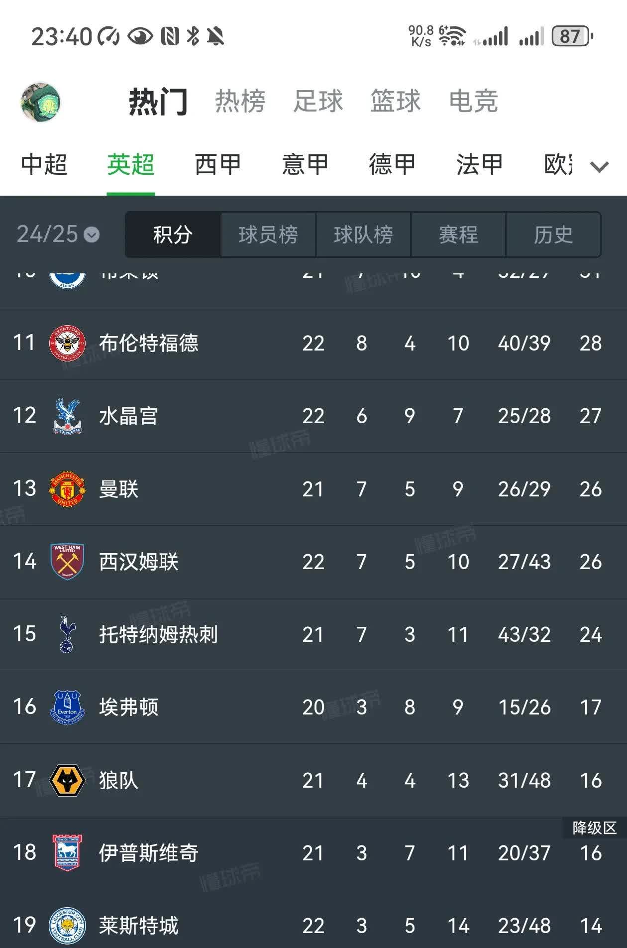 曼联主场大捷，豪取三连胜稳居积分榜前三的简单介绍